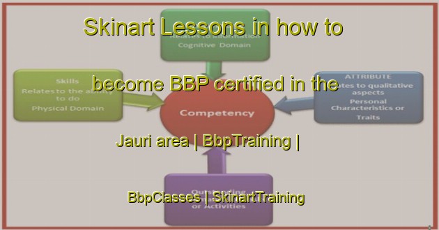 Skinart Lessons in how to become BBP certified in the Jauri area | BbpTraining | BbpClasses | SkinartTraining-Pakistan